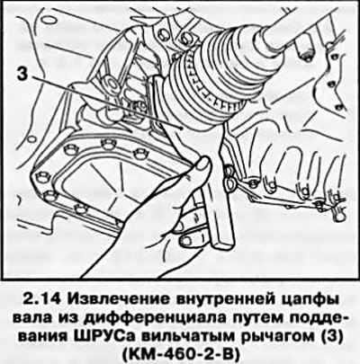 14. На бензиновых моделях с двигателями 1.4 л,…