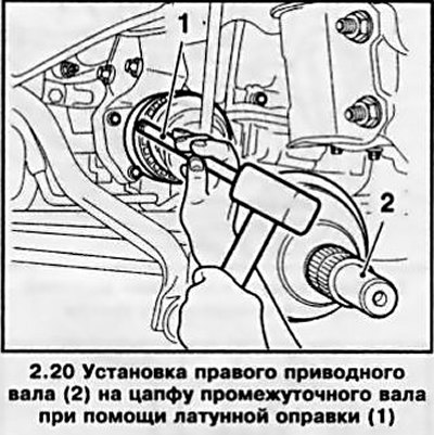 20. На моделях, оборудованных внутренними ШРУСами…