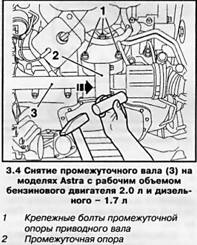 4. На моделях Astra с рабочим объемом бензинового…