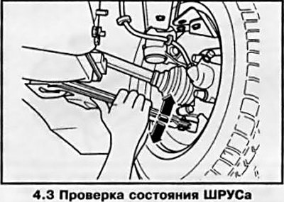 3. С силой отожмите поперечный рычаг вверх, а…