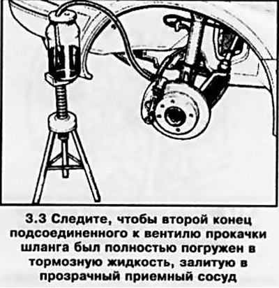 Как прокачать тормоза на фольксваген гольф 4