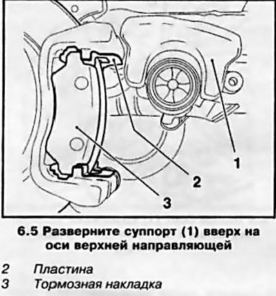 5. Разверните суппорт вверх на оси верхней…