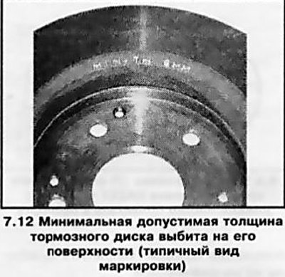 Минимальная толщина тормозного диска. Минимальная толщина тормозного диска Опель Астра н. Минимальная толщина тормозного диска Опель Астра h. Опель Зафира b износ дисков тормозных. Толщина тормозного диска Опель Зафира б.