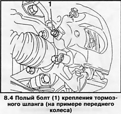 4. Тщательно протрите штуцерное соединение шланга…