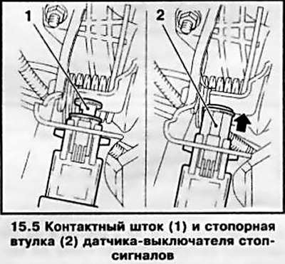 5. Попросите ассистента выжать педаль тормоза и…