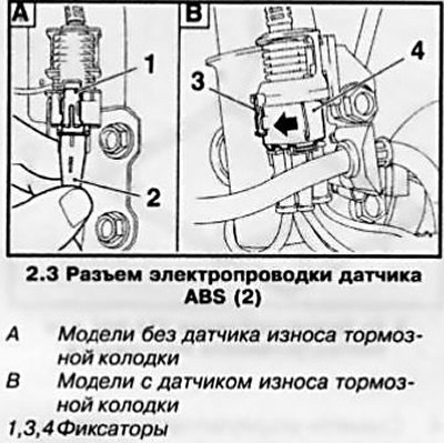 3. На моделях, не оборудованных датчиками износа…