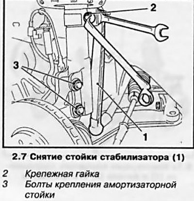 7. Отпустите верхнюю крепежную гайку (см. сопр.…