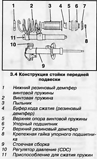 4. Запомните установочное положение элементов…