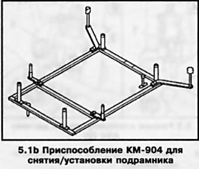 1. Общий вид переднего подрамника с элементами…