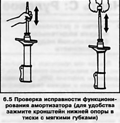 5. Зажмите нижний опорный кронштейн амортизатора…