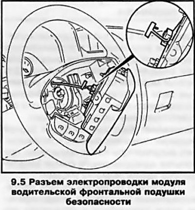 Как отключить подушку безопасности опель зафира