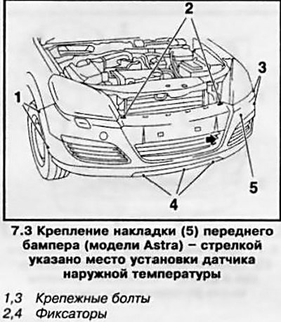 3. Снимите крепления (см. сопр. иллюстрацию)…