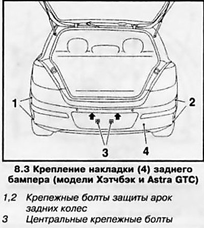3. Выверните крепежные болты (см. сопр.…