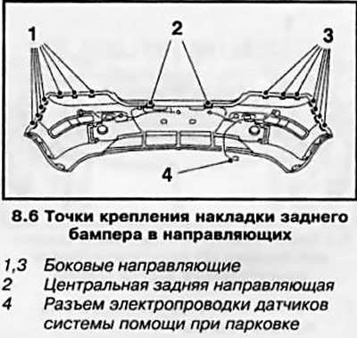 6. Высвободите накладку бампера из центральной…