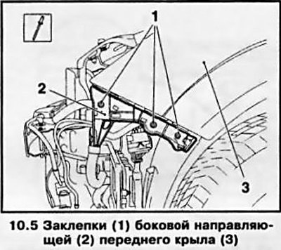 5. Если снятие крыла производится с целью его…