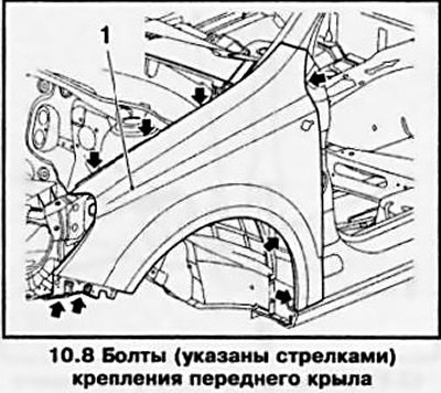 8. Откройте переднюю дверь, выверните 8 крепежных…