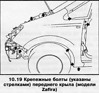 19. Выверните 9 крепежных болтов (см. сопр.…