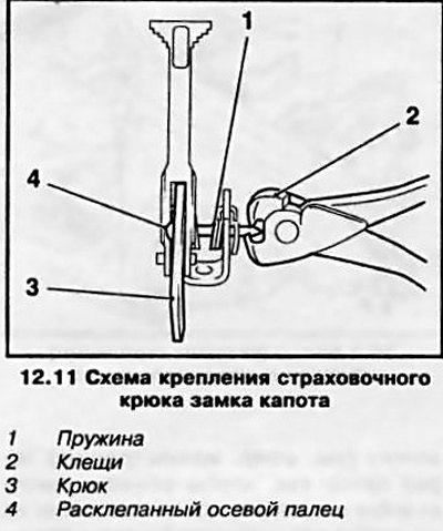 11. Установите страховочный крюк с пружиной и…