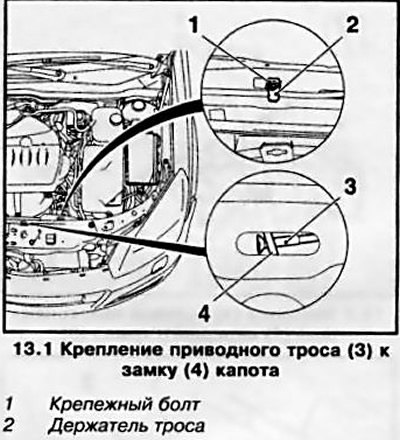 1. Откройте капот, выверните крепежный винт и…