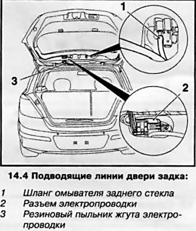 4. Рассоедините разъем электропроводки двери…
