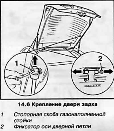 6. Немного приподнимите небольшой отверткой…