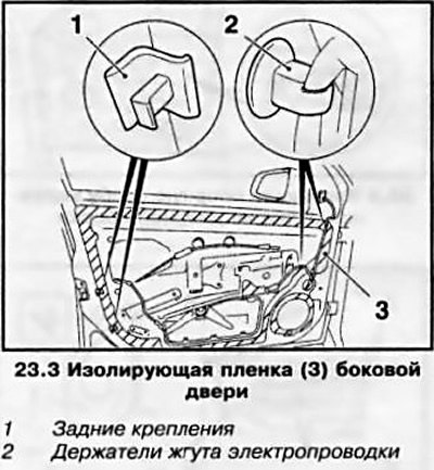 3. Снимите в задней части дверной сборки 2…