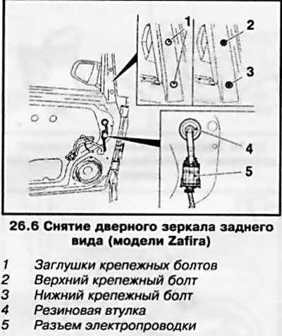 6. Рассоедините разъем электропроводки, извлеките…