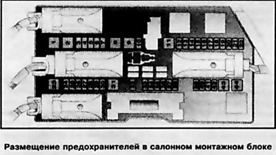 1) Номинальная сила тока зависит от…