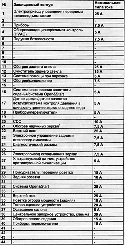 Салонный монтажный блок
