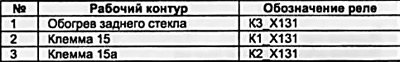 Салонный монтажный блок
