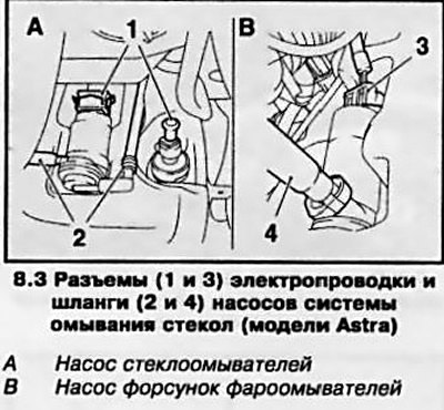 3. Отсоедините электропроводку (см. сопр.…
