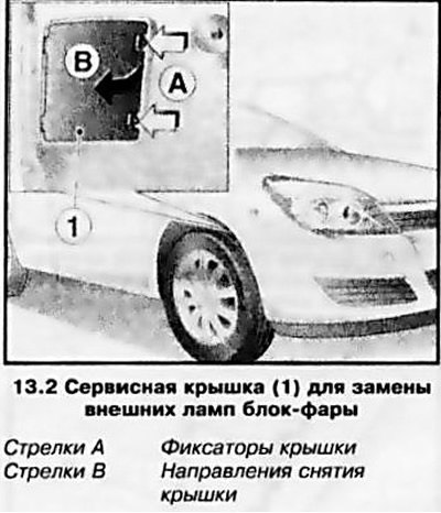 2. Перед началом проведения работ по замене ламп…