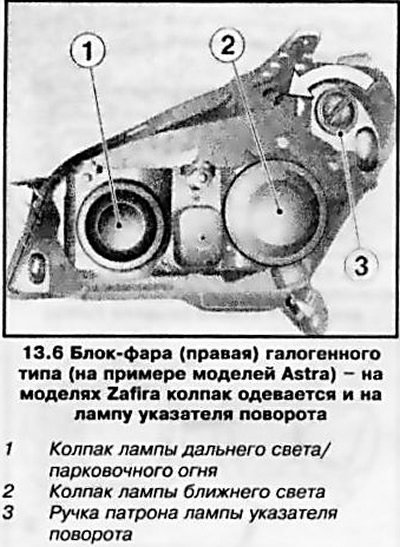 6. Общая схема расположения ламп блок-фары…