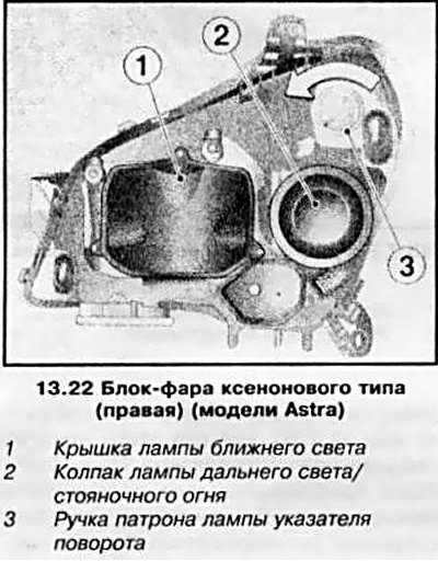 22. Общая схема расположения ламп блок-фары…