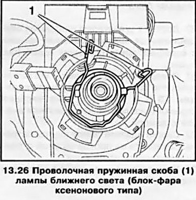 26. Сожмите проволочною скобу и снимите ее (см.…