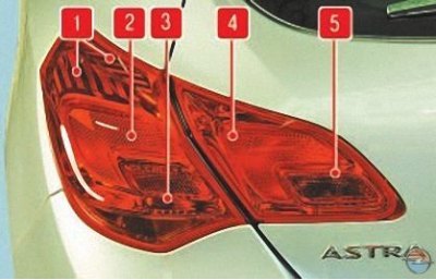 1, 4 – лампы габаритного огня, тип ламп W5W (5…