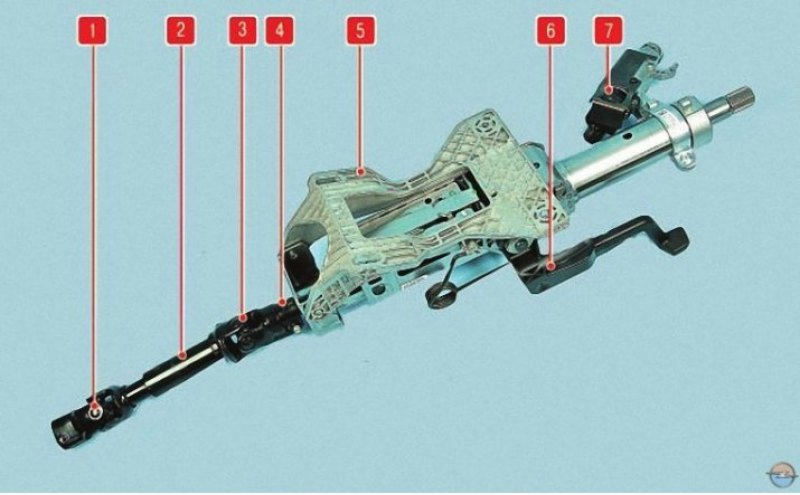 Рис. 3. Рулевая колонка: 1, 3 – карданные шарниры…