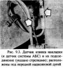 Передние тормозные накладки — снятие