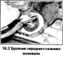 Сальники коленвала — замена