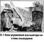 Вентилятор — проверка, снятие и установка