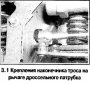 Открыть статью Трос привода дроссельной заслонки — снятие, установка и регулировка