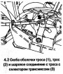 Трос управления трансмиссией — снятие и установка