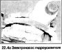 Электронасос гидроусилителя — снятие и установка