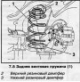 Снятие и установка винтовых пружин задней подвески