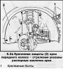 Открыть статью Снятие и установка защиты колесных арок (локеры)
