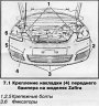 Открыть статью Снятие и установка переднего бампера/накладки бампера