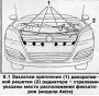 Открыть статью Снятие и установка декоративной решетки радиатора