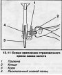 Открыть статью Снятие, установка и регулировка капота