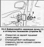 Открыть статью Снятие и установка наружных ручек боковых дверей
