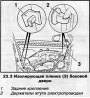 Открыть статью Снятие и установка стеклоподъемника передней двери